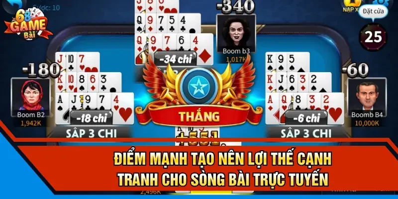 Điểm mạnh tạo nên lợi thế cạnh tranh cho sòng bài trực tuyến 