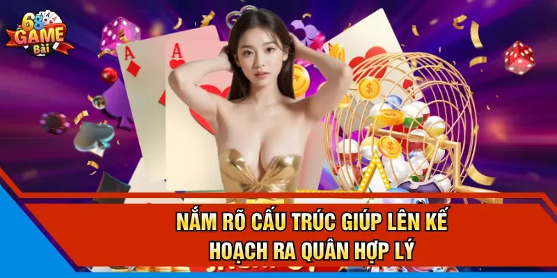 Nắm rõ cấu trúc giúp lên kế hoạch ra quân hợp lý